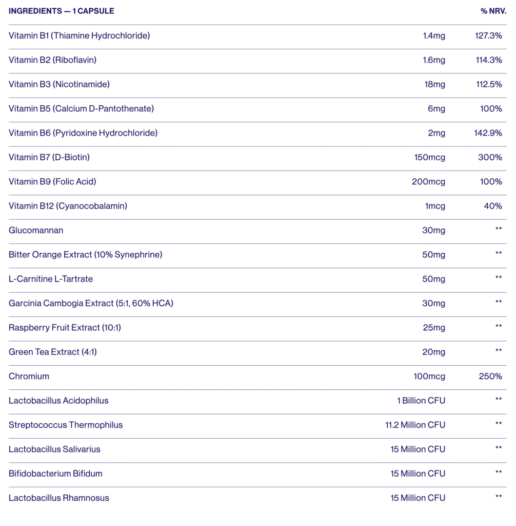 slimsure - slim sure - slim sure review